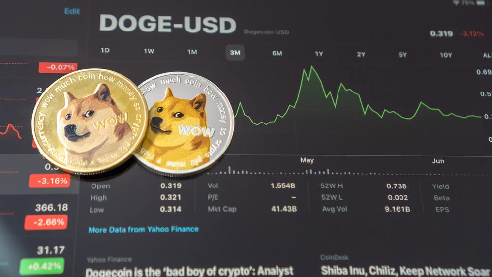 Here’s Dogecoin's key price levels to watch for as whale activity accelerates