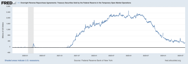 Analysts reveal bullish case for Bitcoin as global liquidity rises - 1