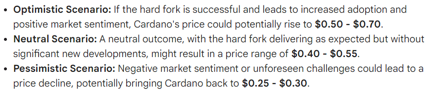 Cardano price prediction scenarios. Source: Google Gemini