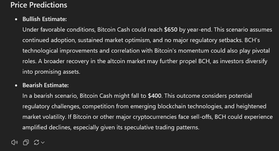 ChatGPT-4o's BCH price predictions for the end of 2024. Source: OpenAI