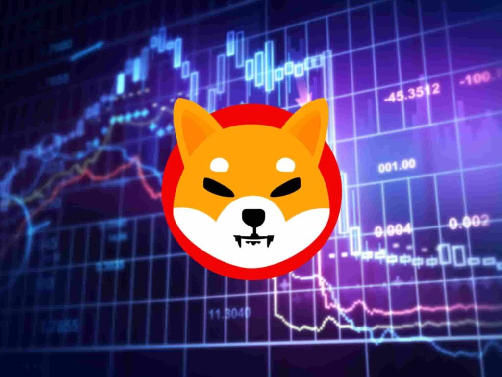 SHIB spikes over 60% in a week; What next?