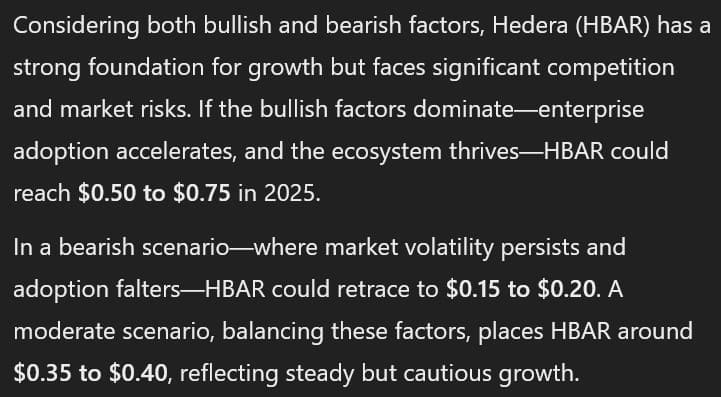 ChatGPT's price targets for HBAR in 2025. Source: OpenAI