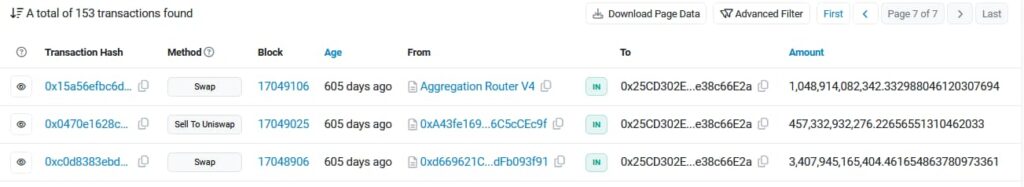 The initial purchases of PEPE. Source: Etherscan