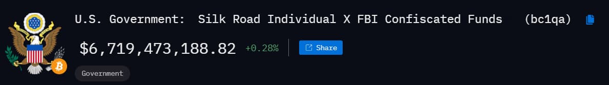 Screenshot showing press time value of BTC owned by the U.S. government that was seized from the Silk Road