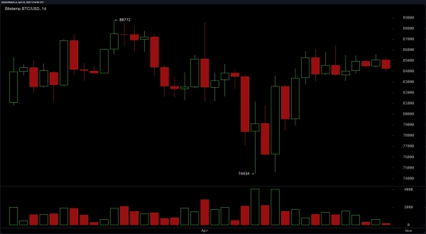 555d0d089377f1d6798ad62957578ecb
