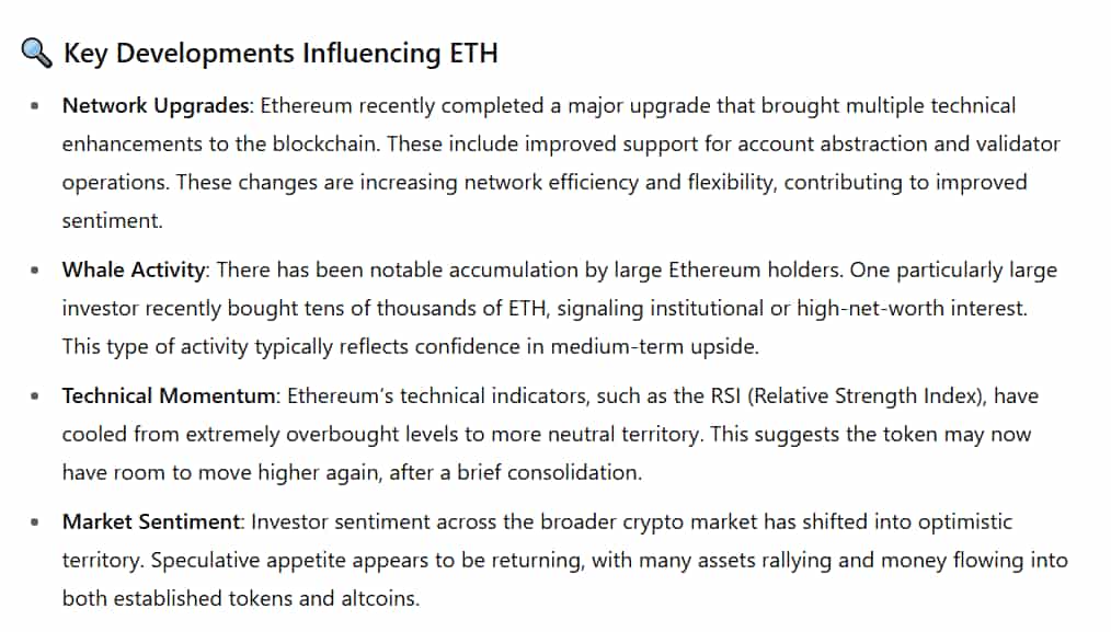 ChatGPT outlines key contemporary factors affecting Ethereum's price. 