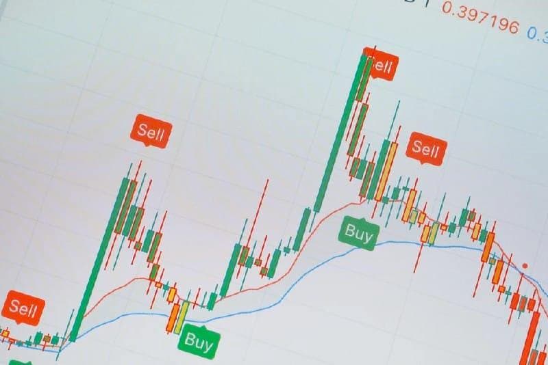 Sell signal for 2 overbought cryptocurrencies to avoid this weekend